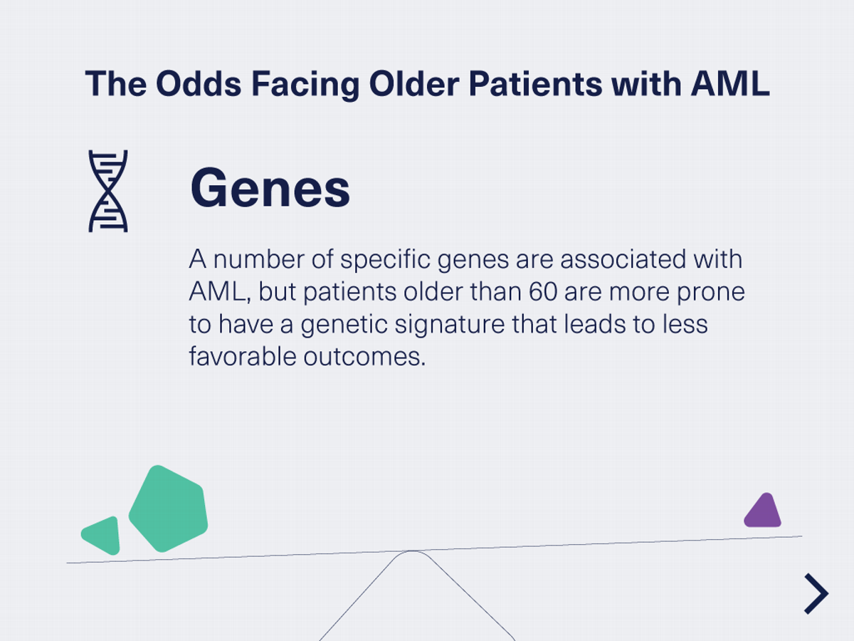 Abbvie_AML_2_A02_low.png